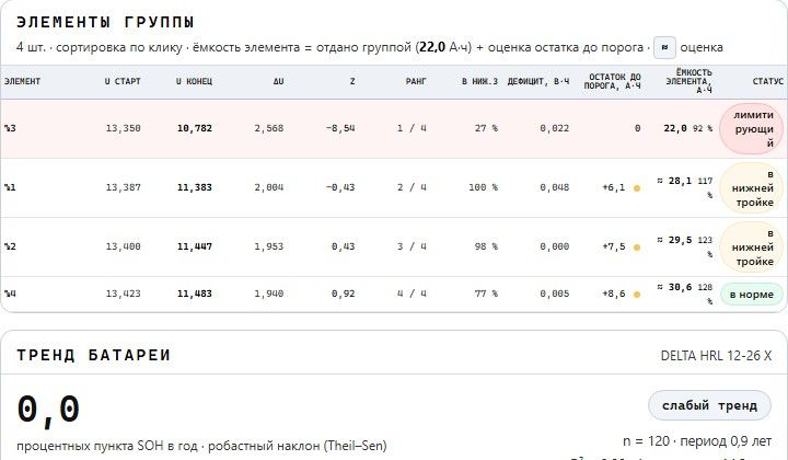 Печатная форма протокола испытаний BWO